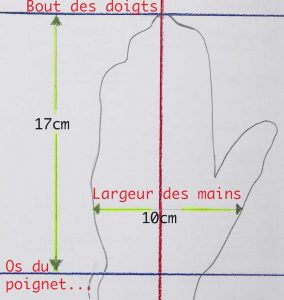 guide de mesure des mains pour trouver la bonne taille de mitaines